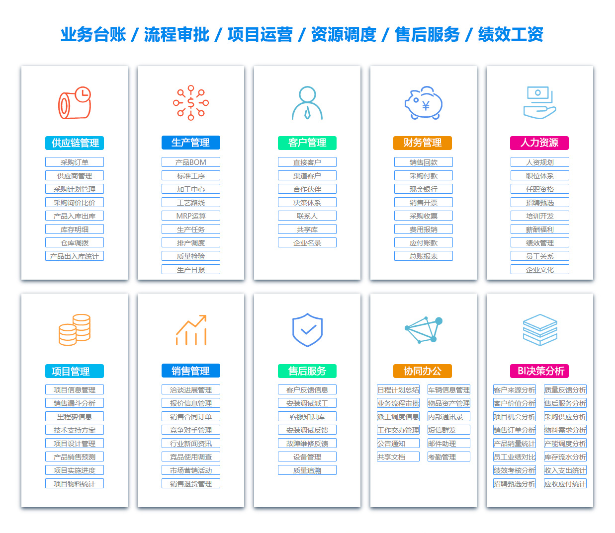 资阳ERP系统 资阳ERP系统